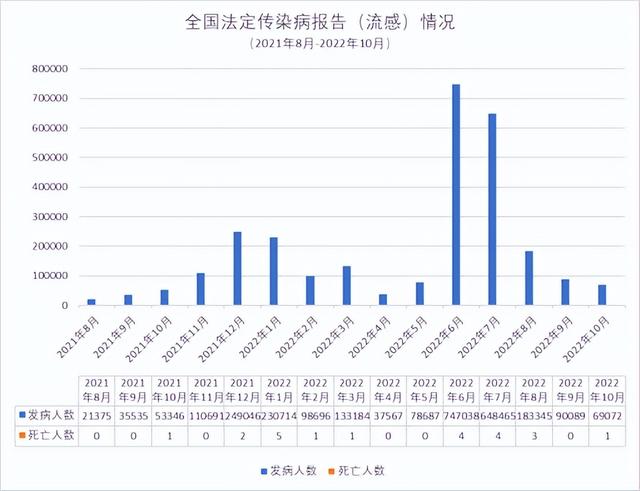 爱游戏娱乐-包含转会期多伦多猛龙调整名单：亚冠节点到来，引发热议，数据趋势出现新变化的词条