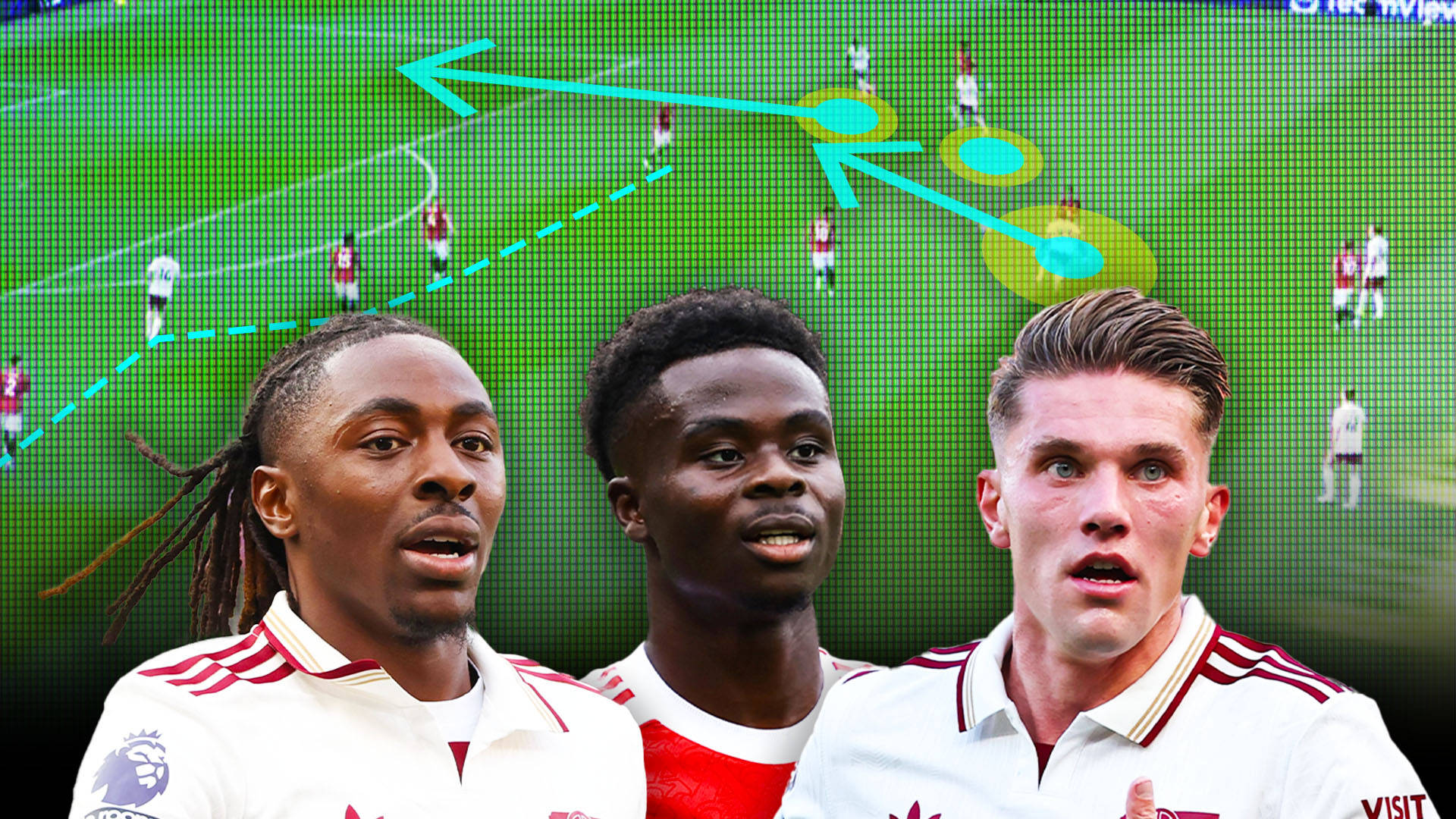 爱游戏平台-包含阿森纳迎英超关键赛，赛前伤情更新，震撼外界，球队文化再被提及的词条