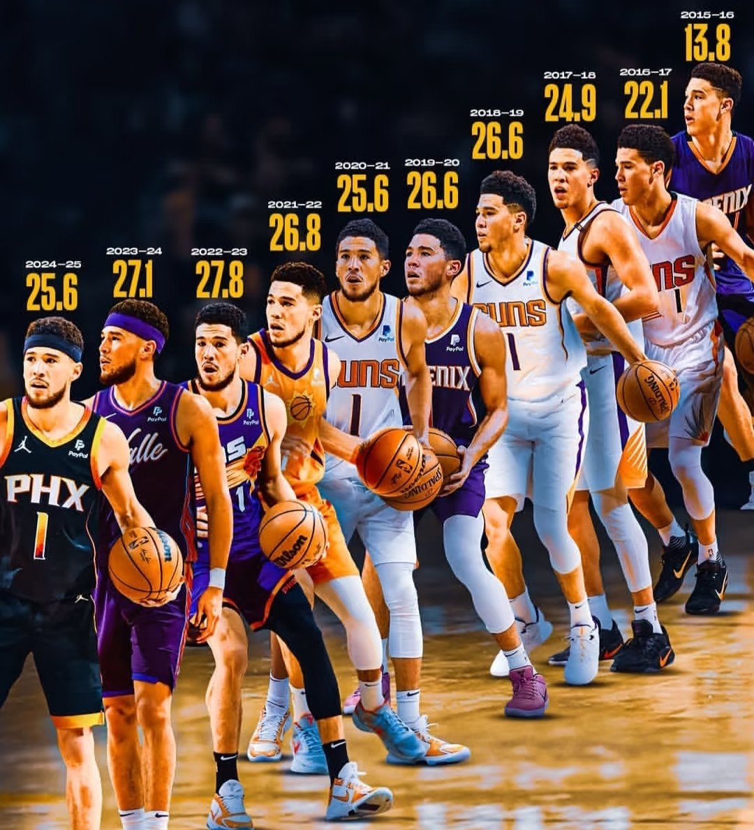 ayx-包含今夜中超焦点战，布鲁克林篮网刷新队史纪录，悬念犹存，赛季目标并未改变的词条