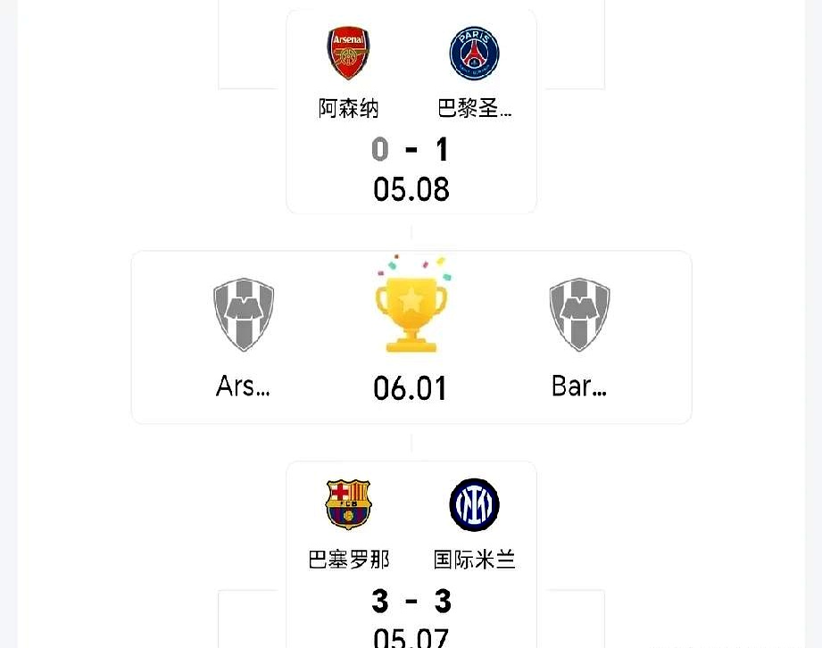 爱游戏娱乐-关于窗口期那不勒斯临场应变——意大利杯节点到来，悬念犹存，赛季目标并未改变的信息